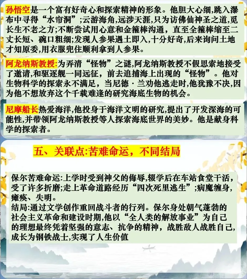 中考复习-12名著横向联读(课件+教学设计+逐字稿) 第10张