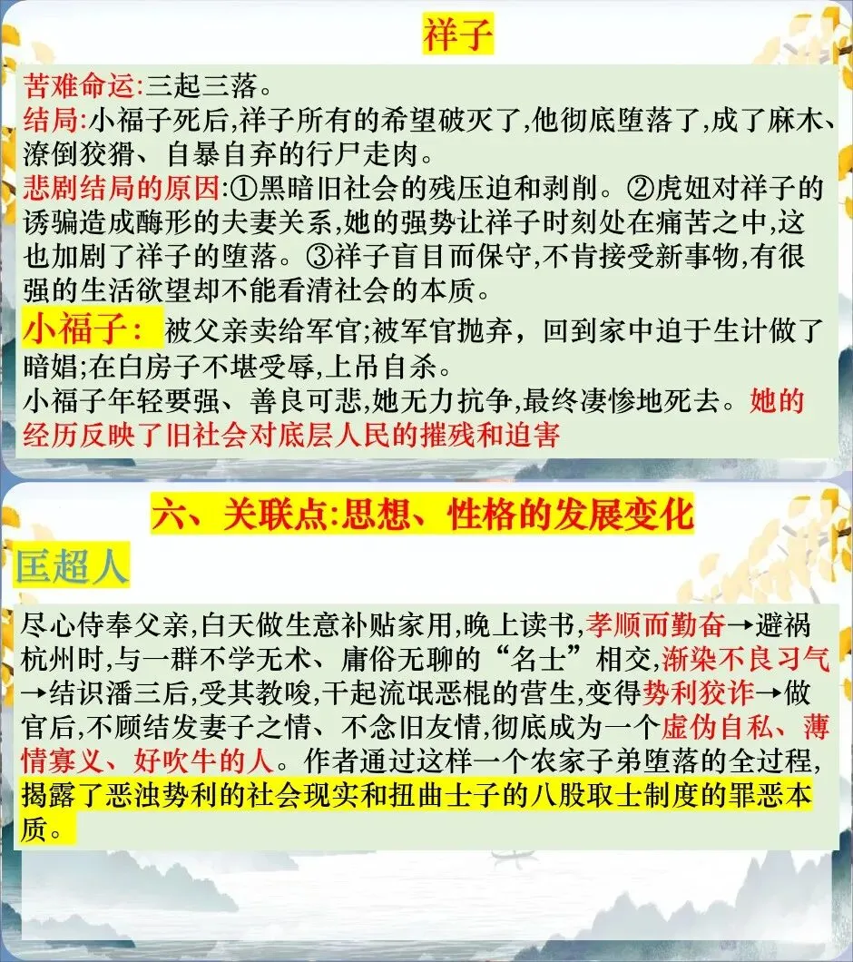中考复习-12名著横向联读(课件+教学设计+逐字稿) 第12张
