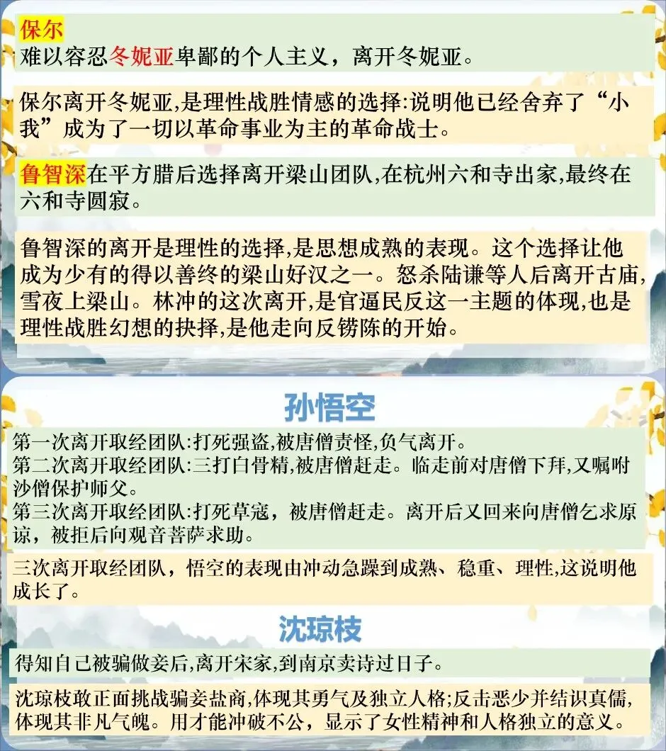 中考复习-12名著横向联读(课件+教学设计+逐字稿) 第15张
