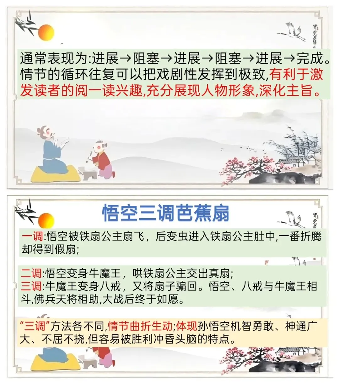 中考十二部名著联读复习太赞了! 第2张