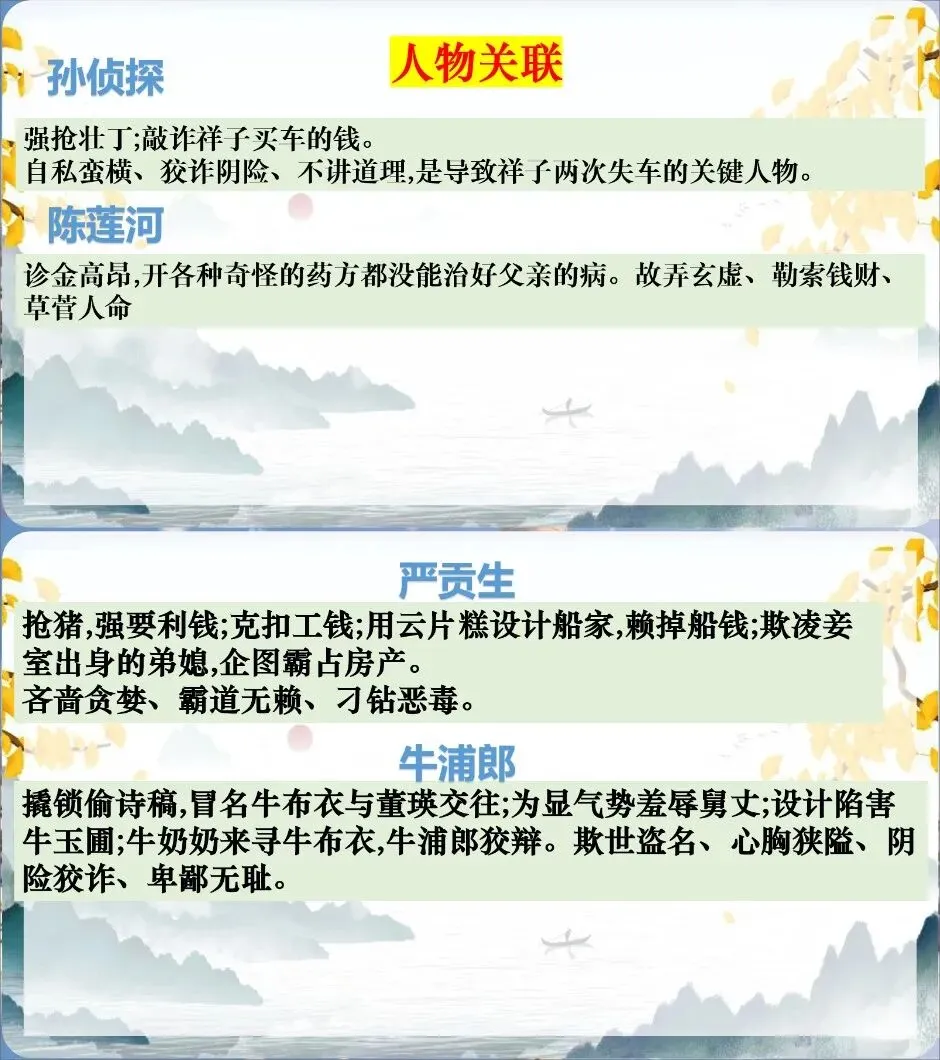 中考复习-12名著横向联读(课件+教学设计+逐字稿) 第18张