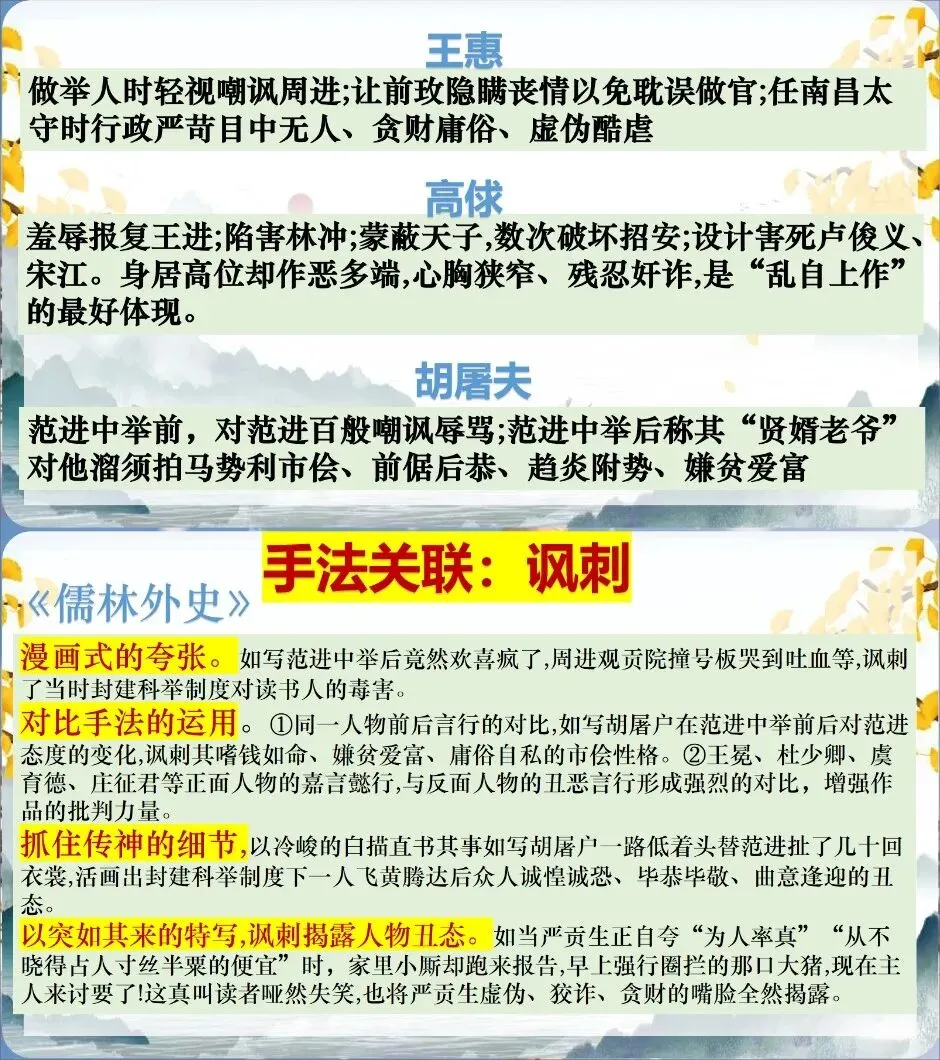中考复习-12名著横向联读(课件+教学设计+逐字稿) 第19张