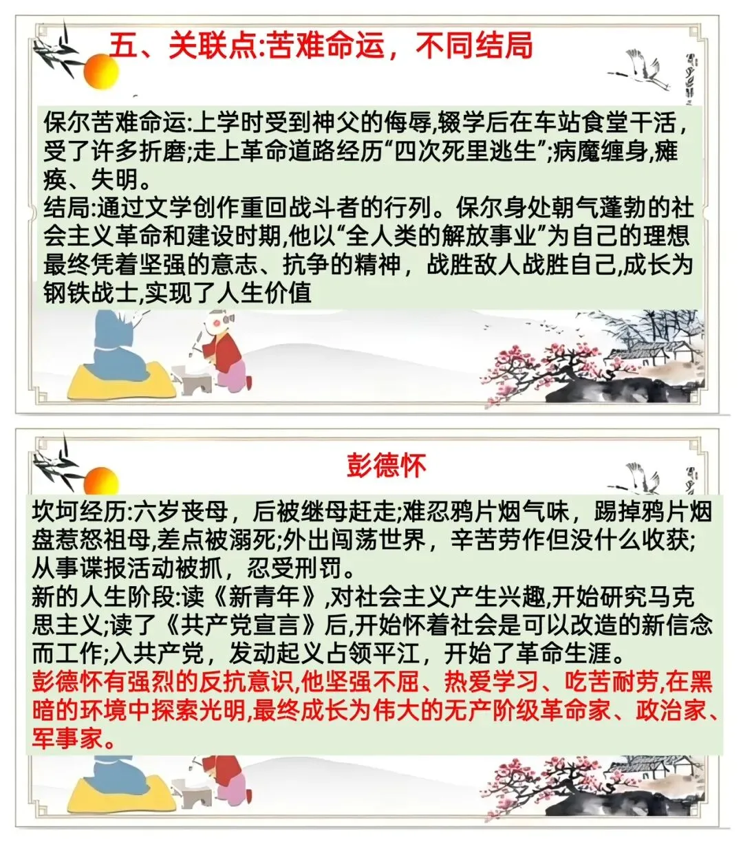 中考十二部名著联读复习太赞了! 第8张