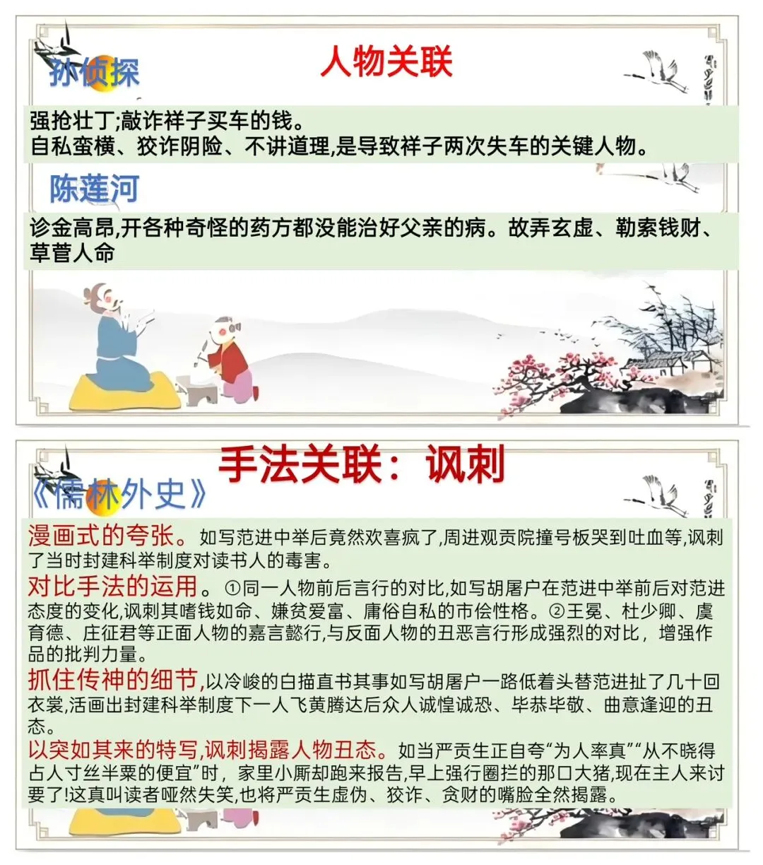 中考十二部名著联读复习太赞了! 第10张