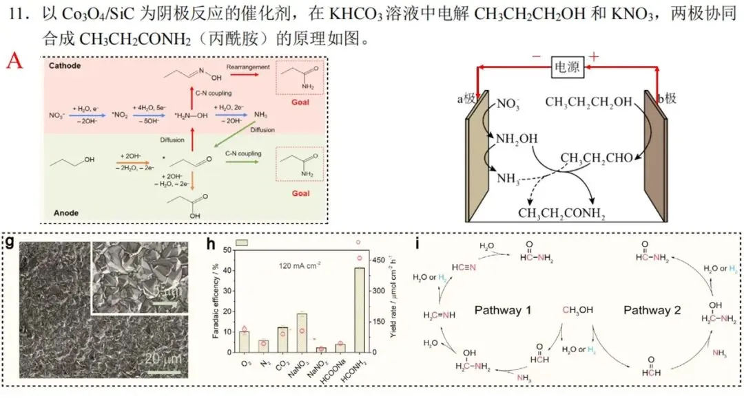 2603 宁波“十校”高三3月联考化学试卷解析与讲评 第13张
