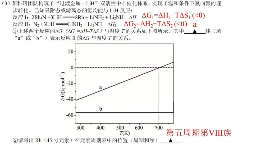 2603 宁波“十校”高三3月联考化学试卷解析与讲评 第31张