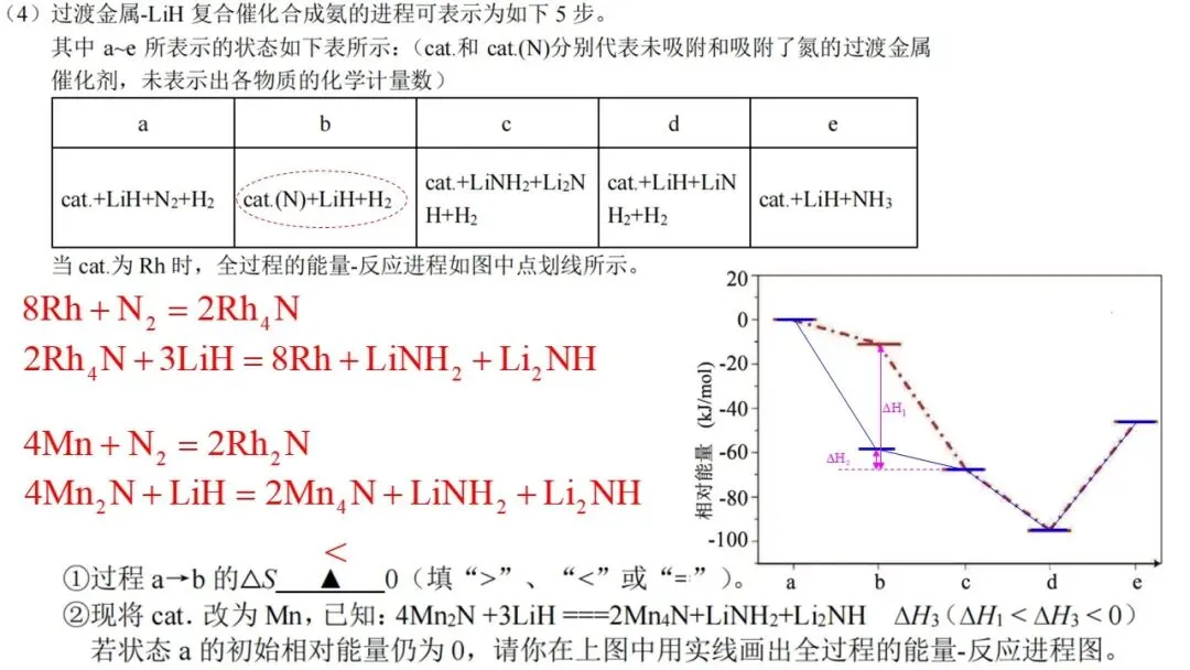 2603 宁波“十校”高三3月联考化学试卷解析与讲评 第32张