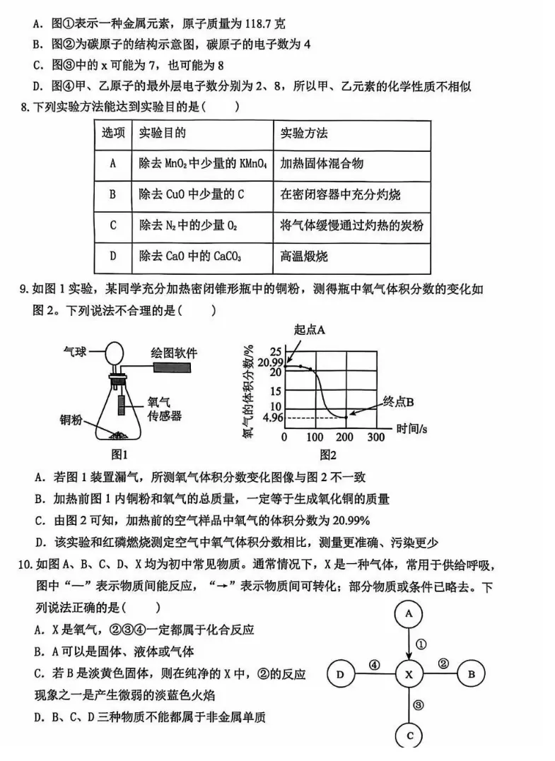 滕州头部初中九年级化学质量检测试卷(答案) 第3张