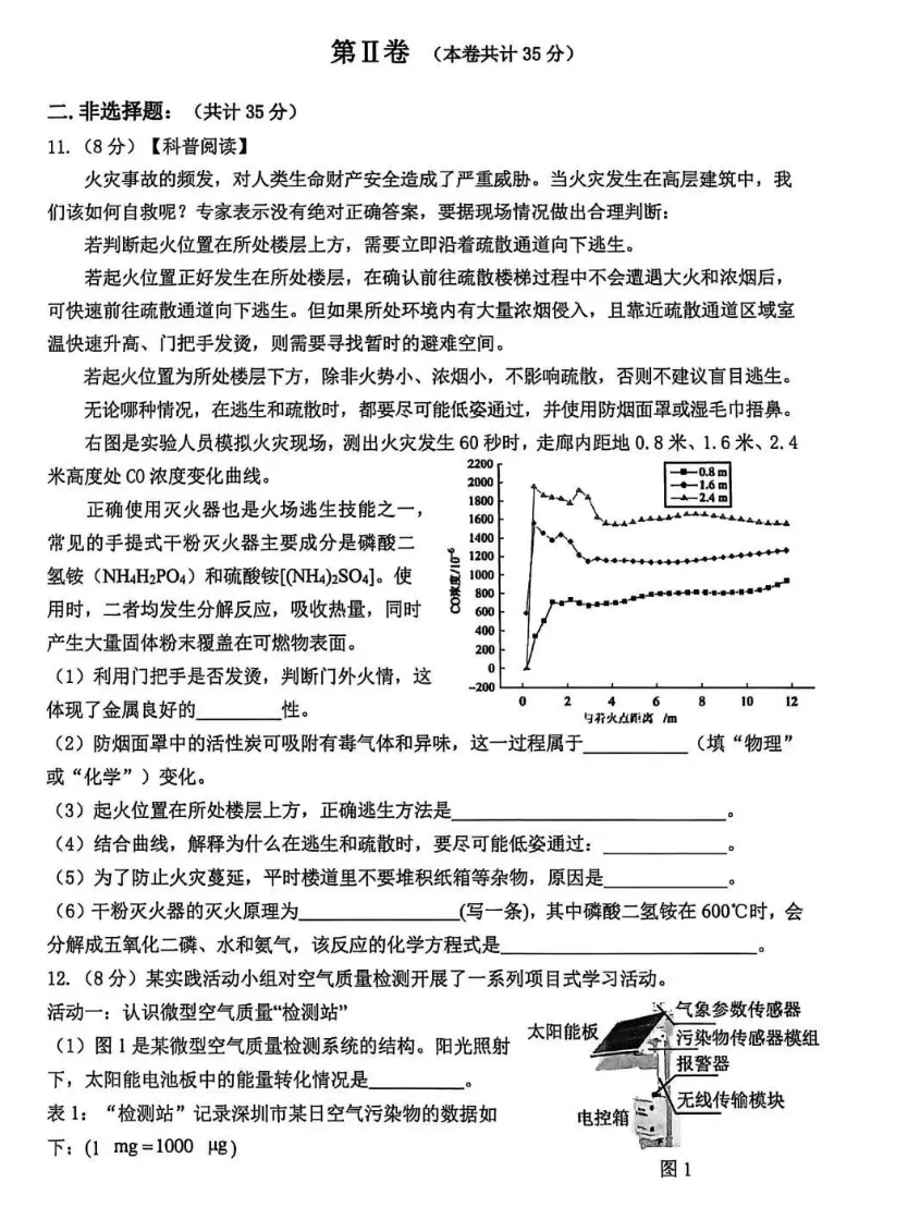 滕州头部初中九年级化学质量检测试卷(答案) 第4张