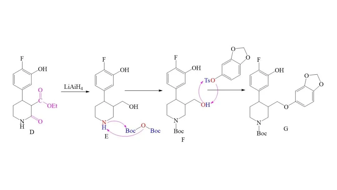 2603 宁波“十校”高三3月联考化学试卷解析与讲评 第39张
