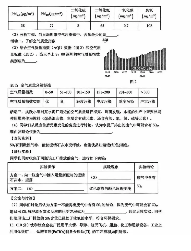 滕州头部初中九年级化学质量检测试卷(答案) 第5张