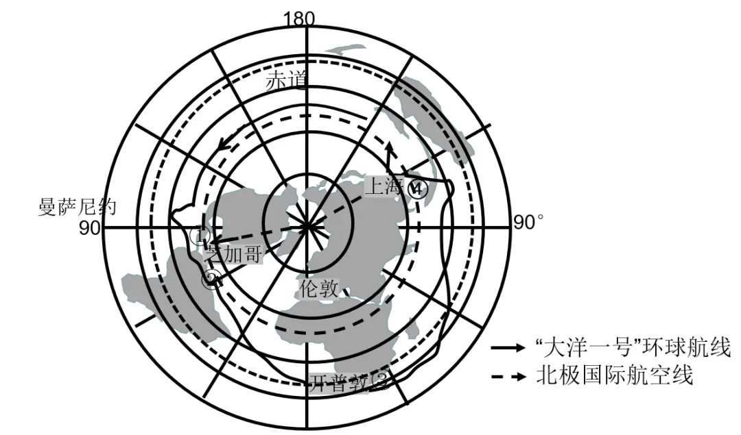 打卡真题|北极与环球航线(Day 61) 第5张 打卡真题|北极与环球航线(Day 61) 第5张