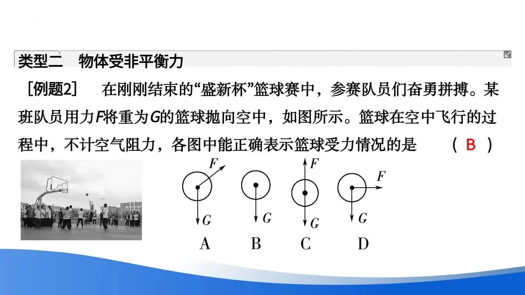 中考专题 | 受力分析与运动分析 第7张