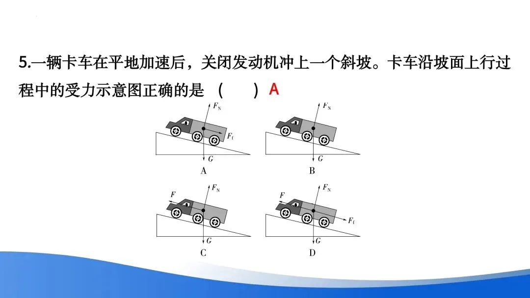中考专题 | 受力分析与运动分析 第10张