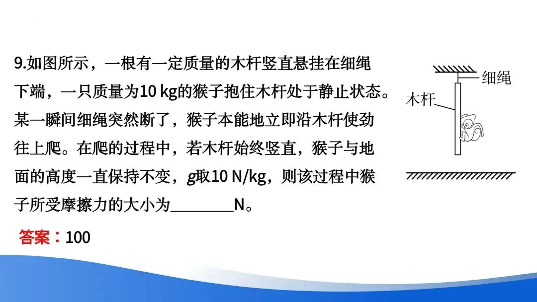 中考专题 | 受力分析与运动分析 第15张