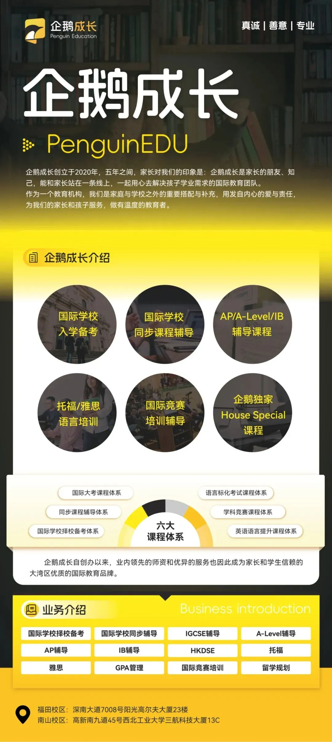 深国交3.22首轮考试结束!考情回顾+真题解析(建议收藏) 第14张 深国交3.22首轮考试结束!考情回顾+真题解析(建议收藏) 第14张