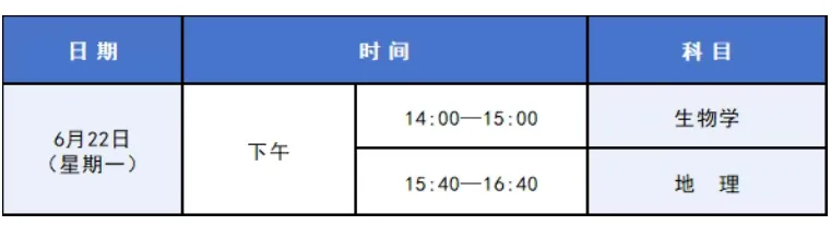 迎战2026年陕西中考,这些内容提前规划! 第4张