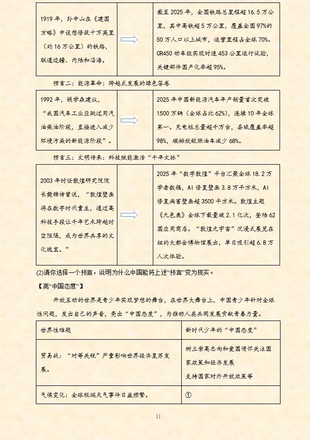 2026年中考道德与法治精品模拟测试卷01 ~10 第17张