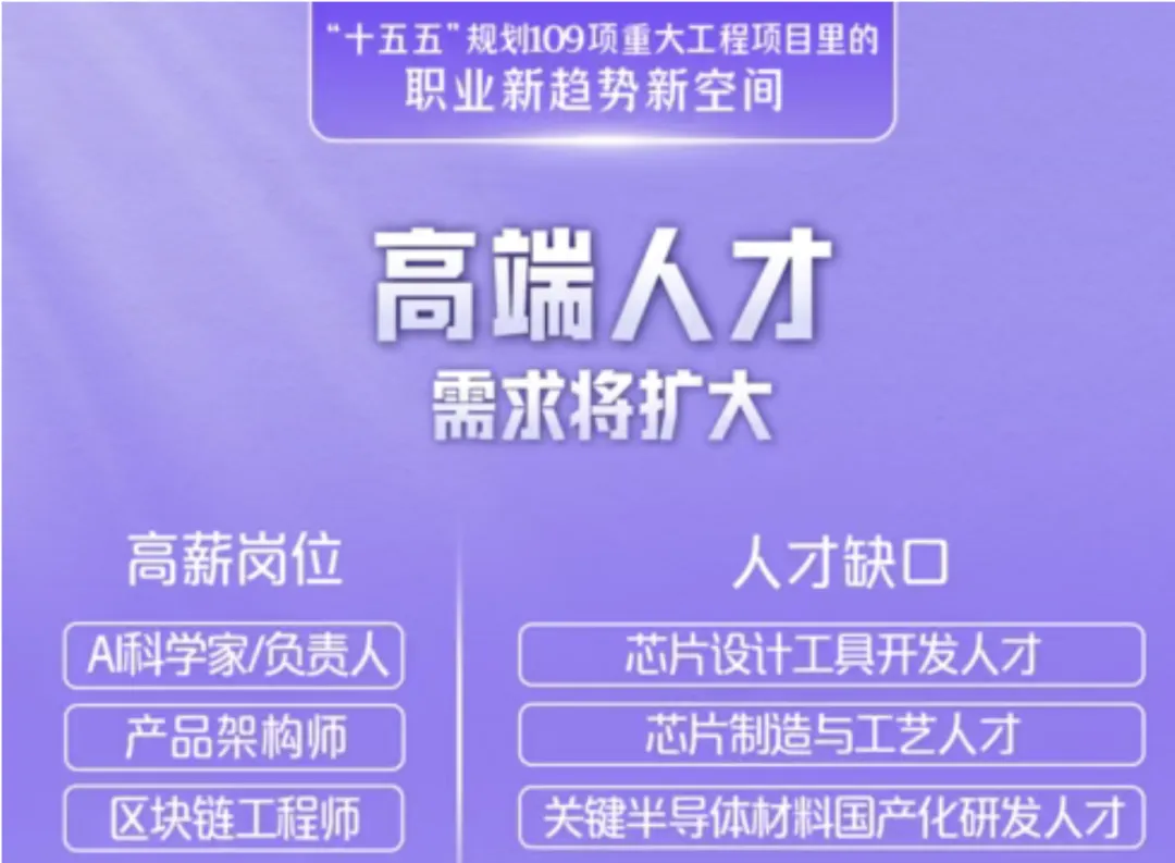 取消中考全网刷屏,但我想说普通家庭搞错重点了… 第9张 取消中考全网刷屏,但我想说普通家庭搞错重点了… 第9张