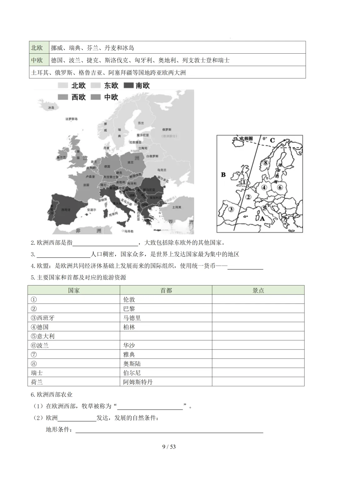 【初中资料】中考地理:《专项复习》专题06认识大洲(15大知识点3大技法6大易错点,知识清单)(全国通用)+电子版+抓紧收藏-可下载打印!! 第12张 【初中资料】中考地理:《专项复习》专题06认识大洲(15大知识点3大技法6大易错点,知识清单)(全国通用)+电子版+抓紧收藏-可下载打印!! 第12张