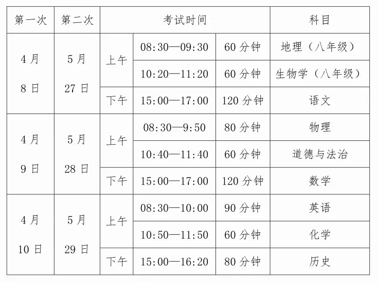 江城区2026年中考模拟测试时间安排 第1张
