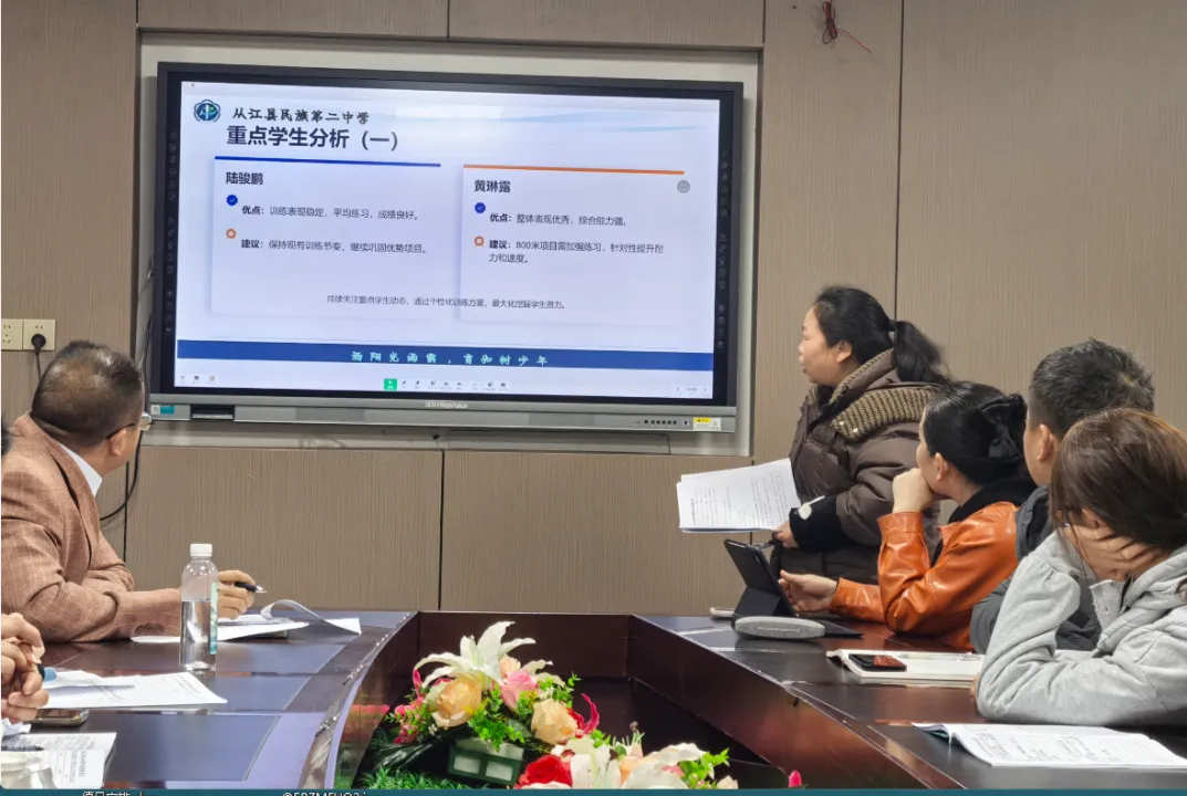 复盘体模考情 锚定攻坚方向 —— 从江二中扎实推进九年级体育中考备考工作 第5张
