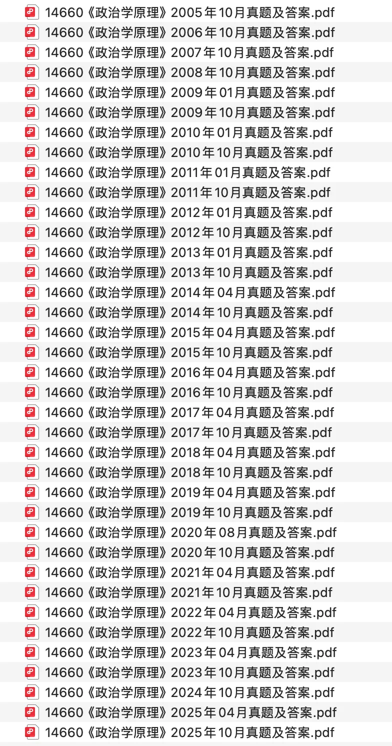 【免费领】自考14660政治学原理历年真题及答案(200510-202510完整版)! 第1张