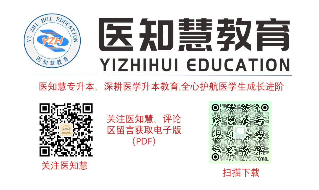 2026年专升本生理学与病理学解剖学真题(学院回忆版) 第8张
