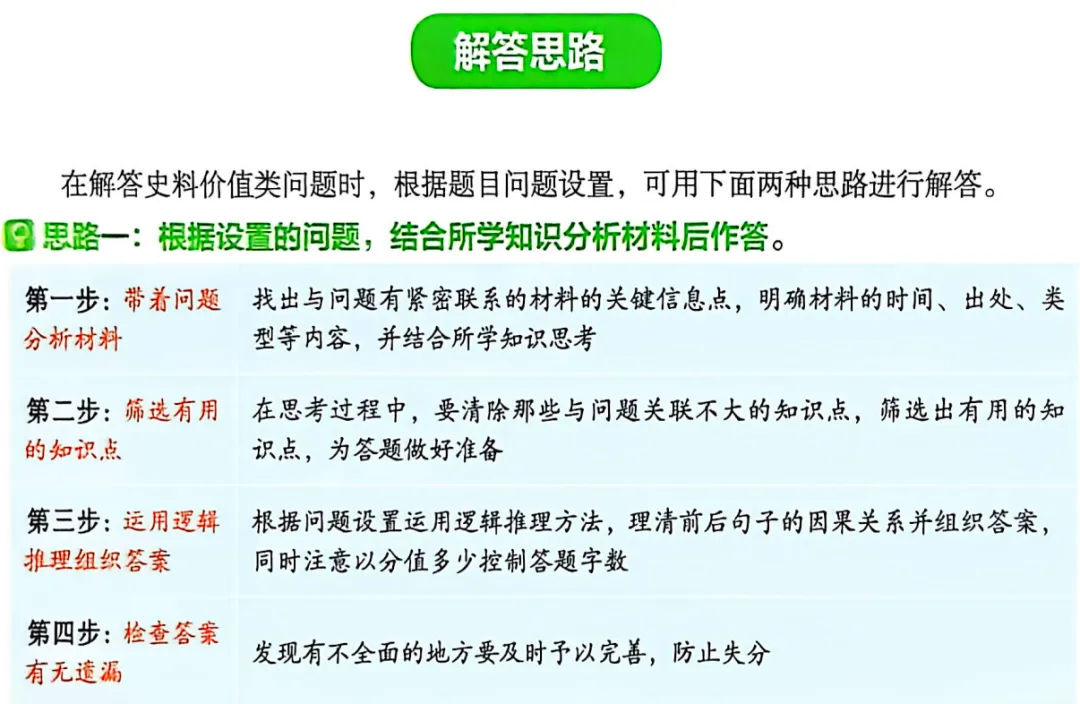 中考历史“史料价值”题总丢分?2026年中考历史复习这份答题模板请收好!|第一章 材料综合题答题策略 第5张 中考历史“史料价值”题总丢分?2026年中考历史复习这份答题模板请收好!|第一章 材料综合题答题策略 第5张