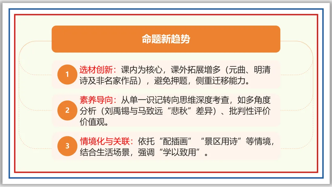 中考古诗词分主题一遍过①:家国情怀 56张PPT 第5张