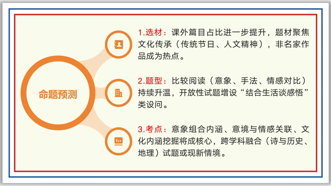 中考古诗词分主题一遍过①:家国情怀 56张PPT 第6张