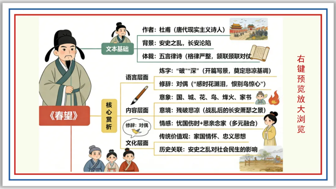 中考古诗词分主题一遍过①:家国情怀 56张PPT 第8张