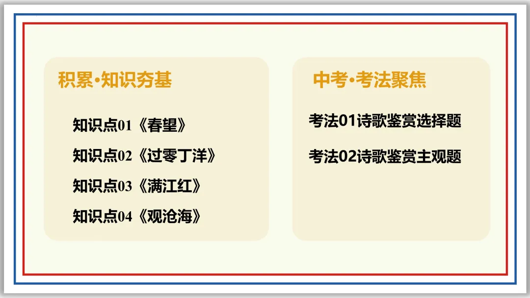中考古诗词分主题一遍过①:家国情怀 56张PPT 第13张
