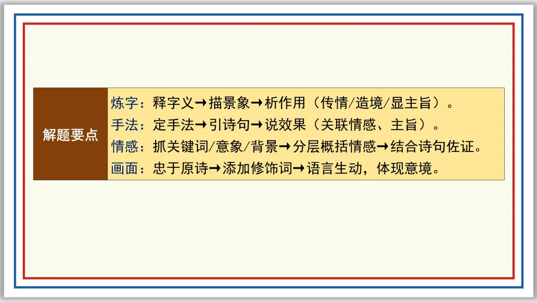 中考古诗词分主题一遍过①:家国情怀 56张PPT 第44张