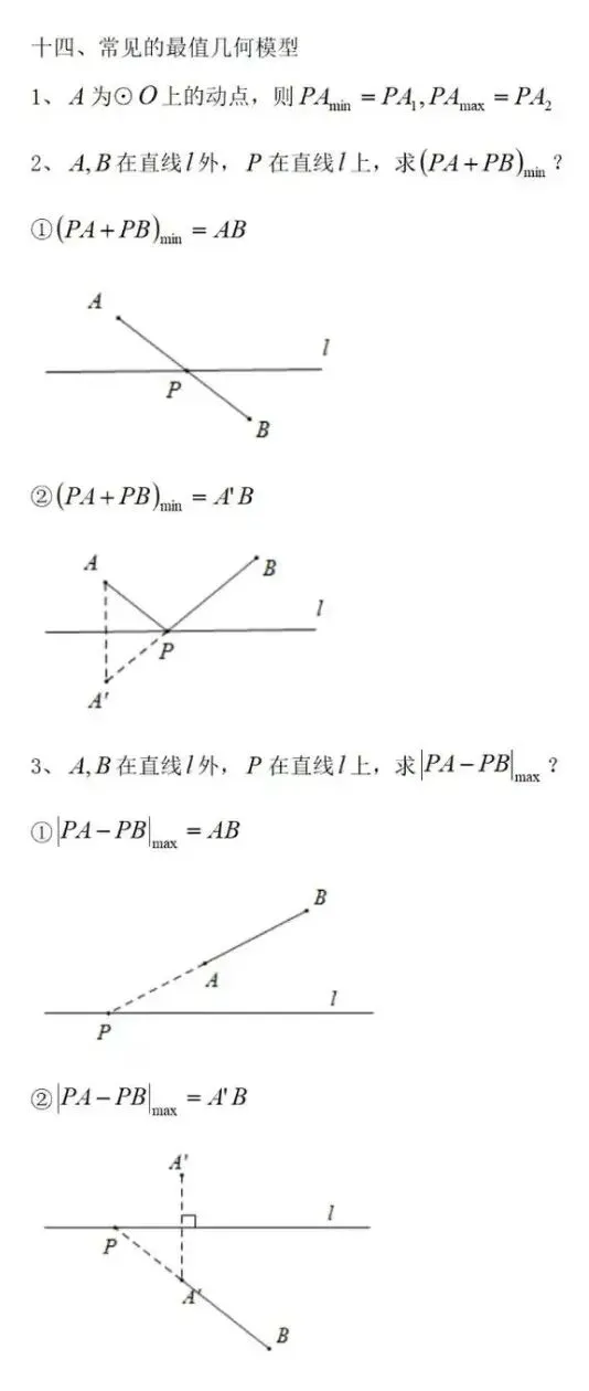 干货!中考数学速算巧算公式! 第22张