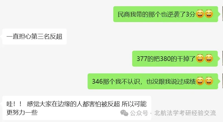 院线出了,名单也出了,论复试前模拟考试的重要性 第8张 院线出了,名单也出了,论复试前模拟考试的重要性 第8张