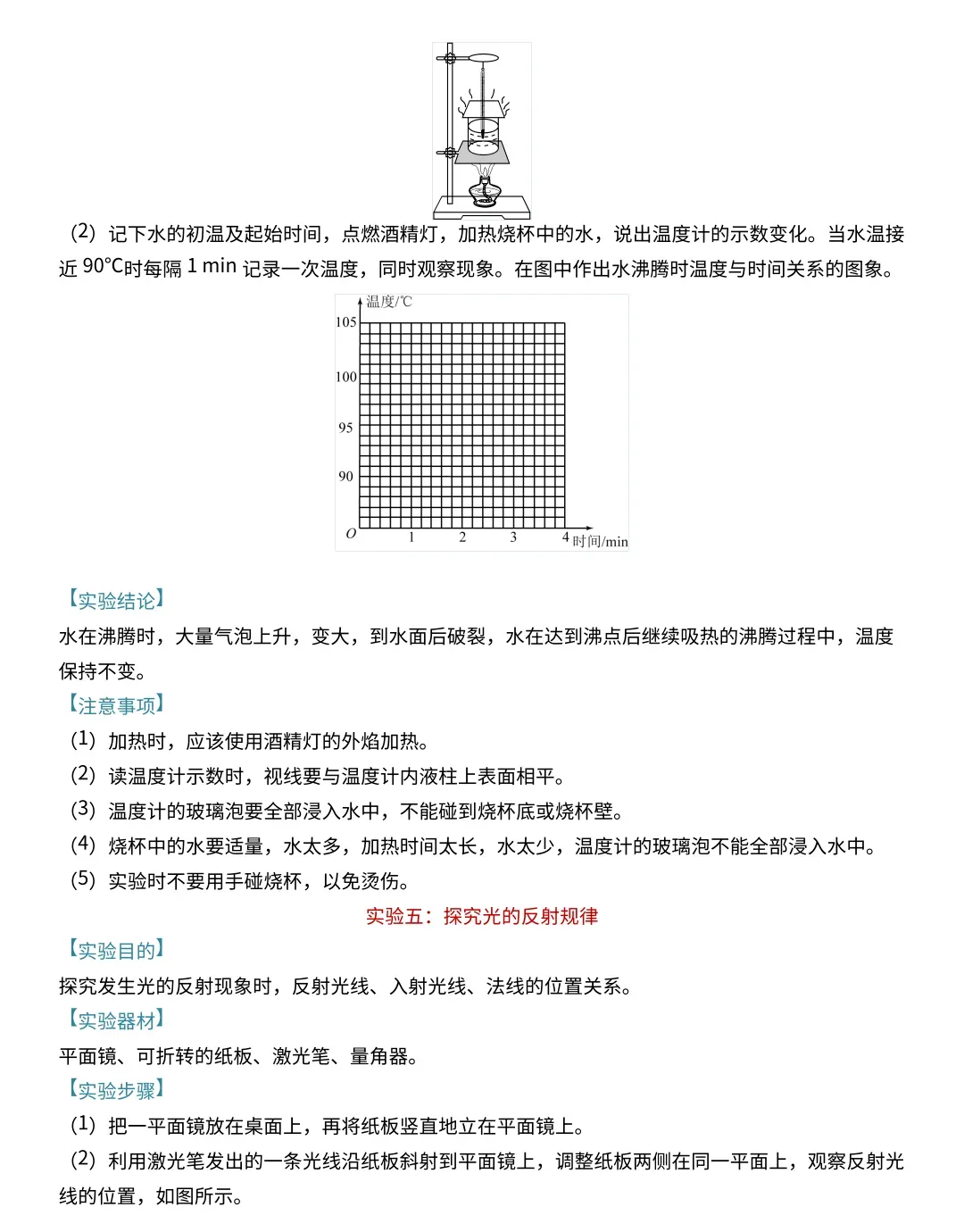 中考物理15个实验考点梳理 第4张