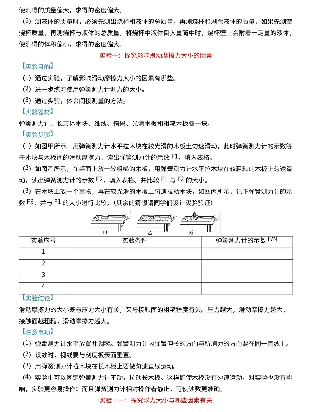 中考物理15个实验考点梳理 第10张