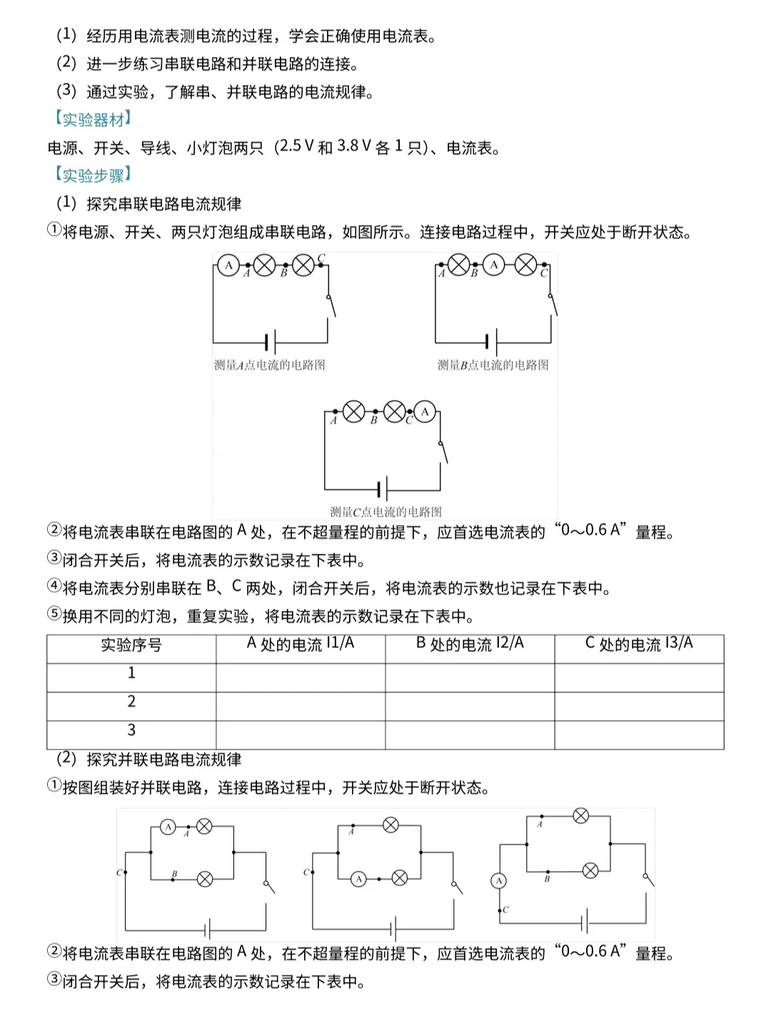 中考物理15个实验考点梳理 第14张