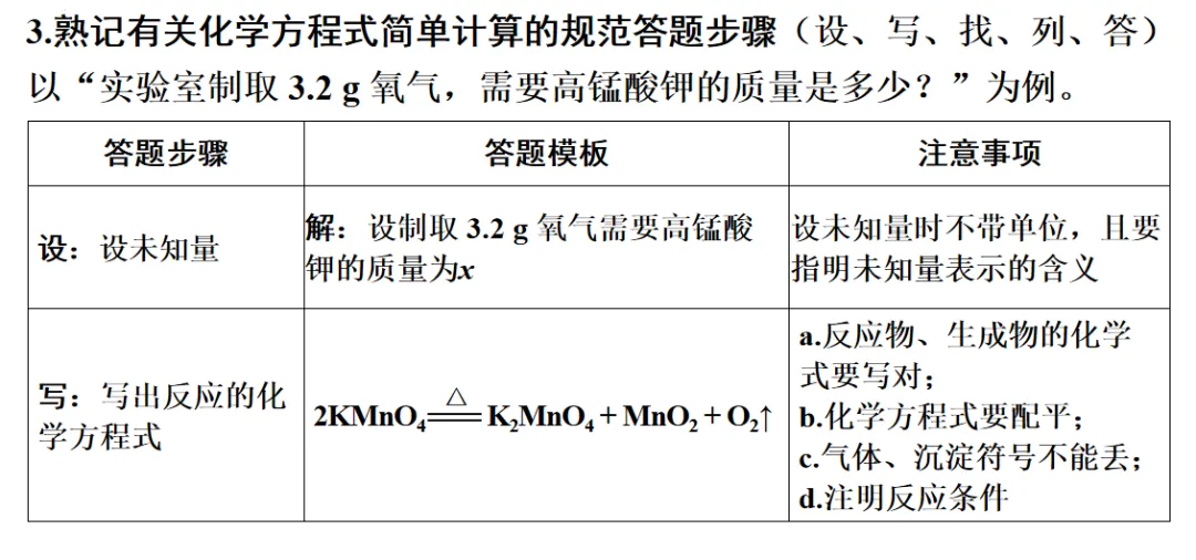 2026年中考化学一轮复习专题六定量分析 第8张