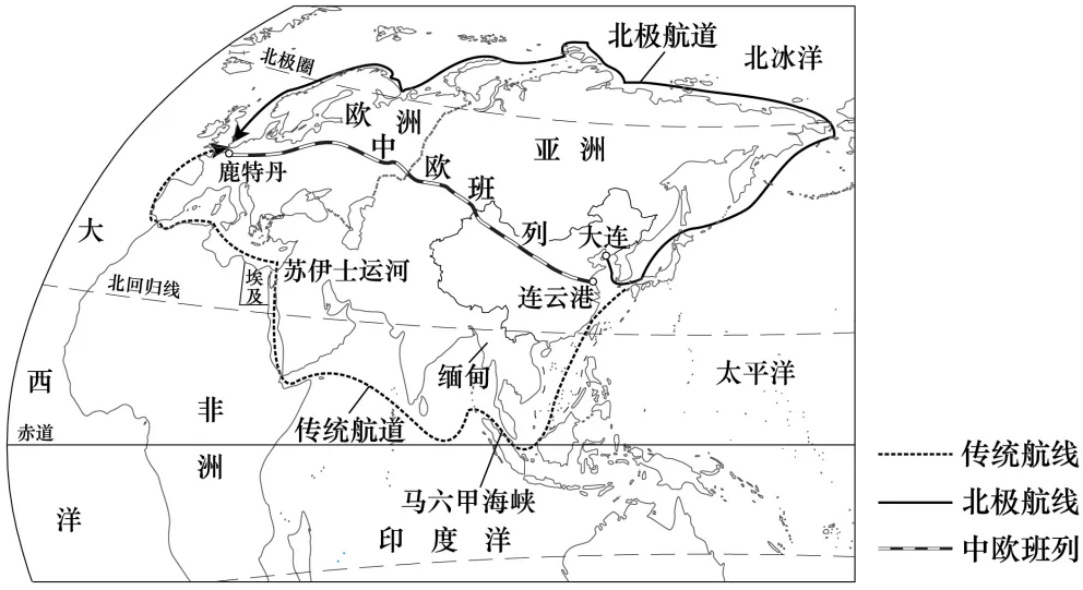 2026中考(会考、结业考)预测卷(共5份) 第5张