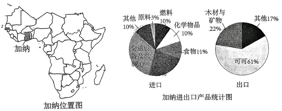 2026中考(会考、结业考)预测卷(共5份) 第6张