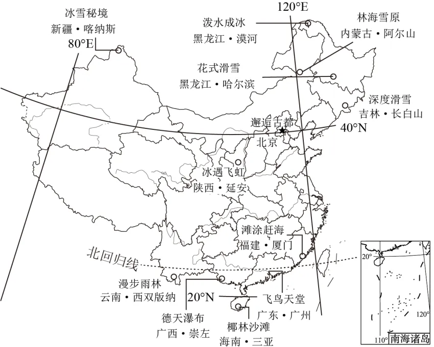 2026中考(会考、结业考)预测卷(共5份) 第8张
