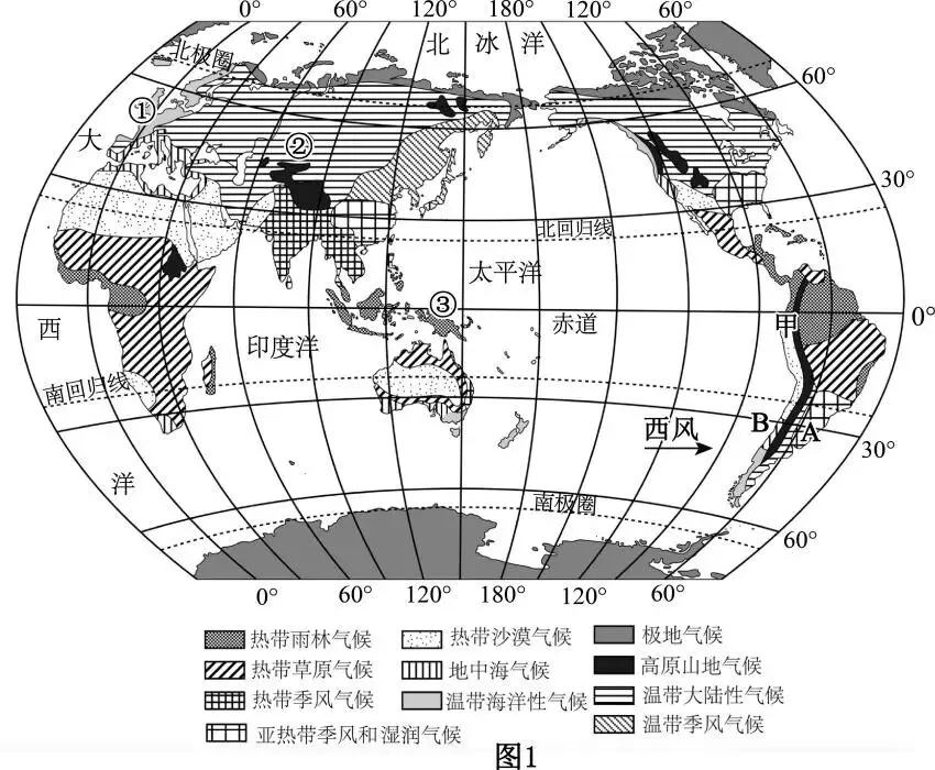 2026中考(会考、结业考)预测卷(共5份) 第12张