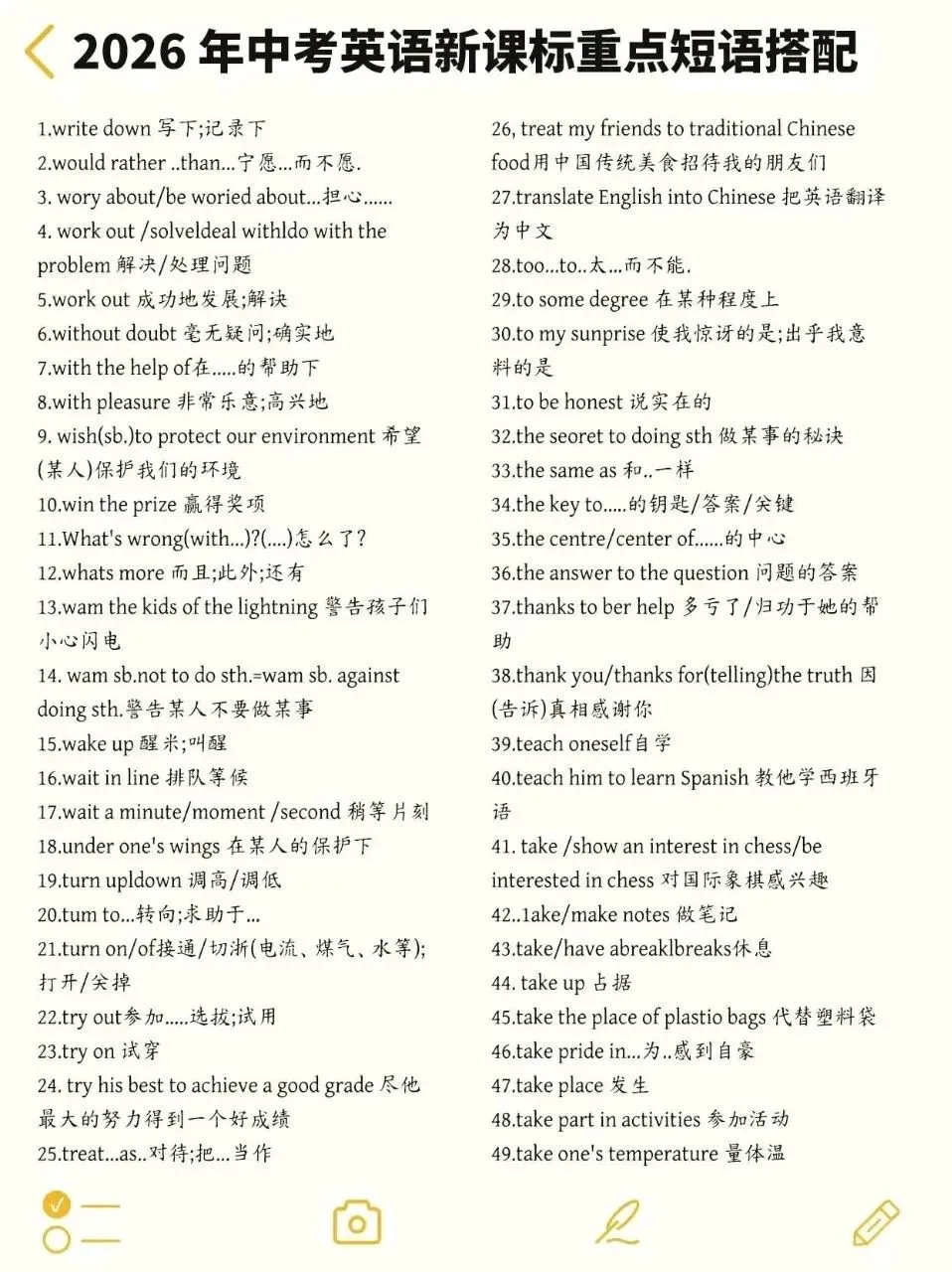 2026中考重点,中考英语短语搭配 第1张 2026中考重点,中考英语短语搭配 第1张