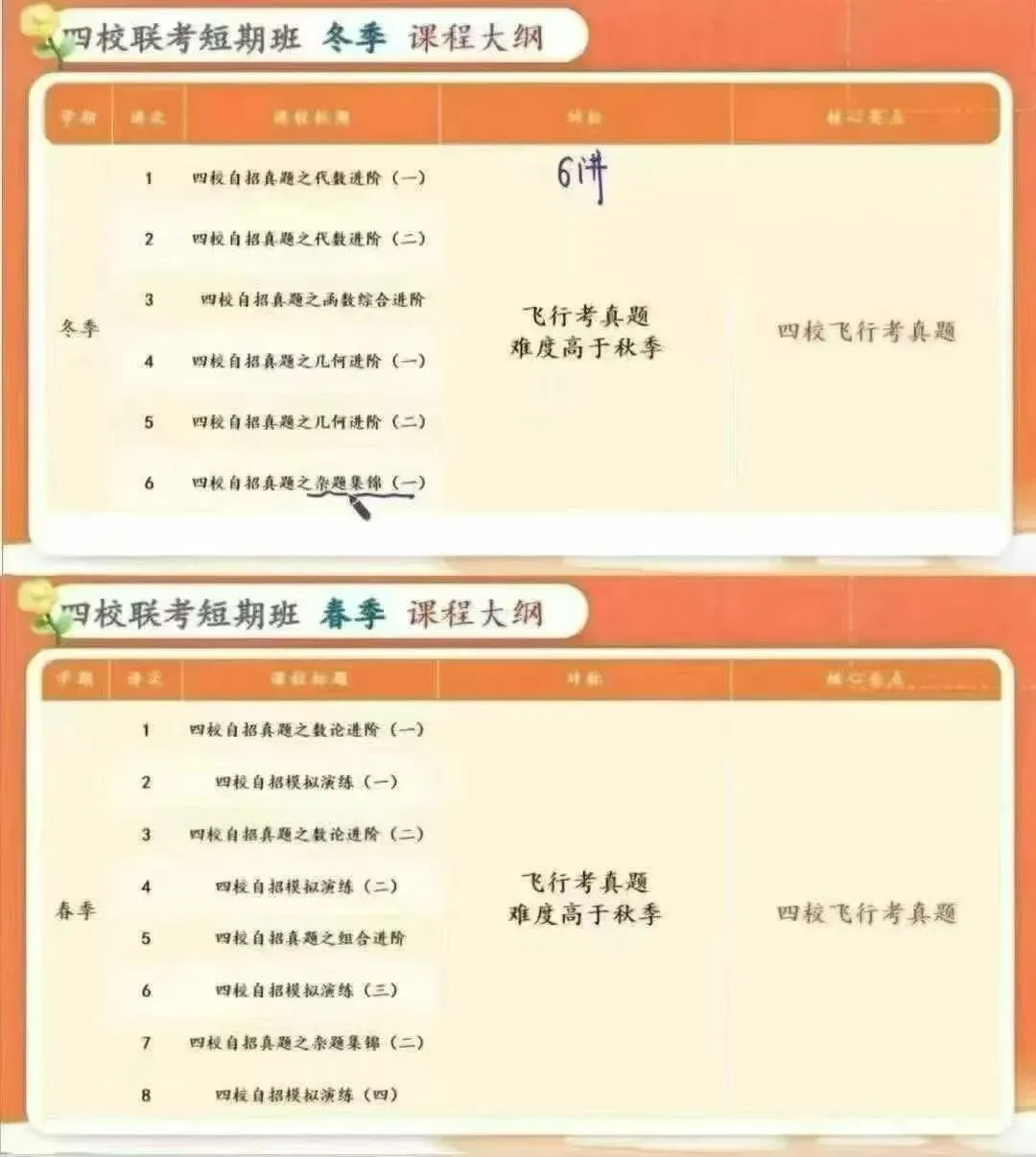 2026四校自招联考数学刷题班F X考真题+模拟卷,难度高于秋季,涵盖代数函数几何数论组合进阶,适合上海初中目标冲刺四校自招的 第2张