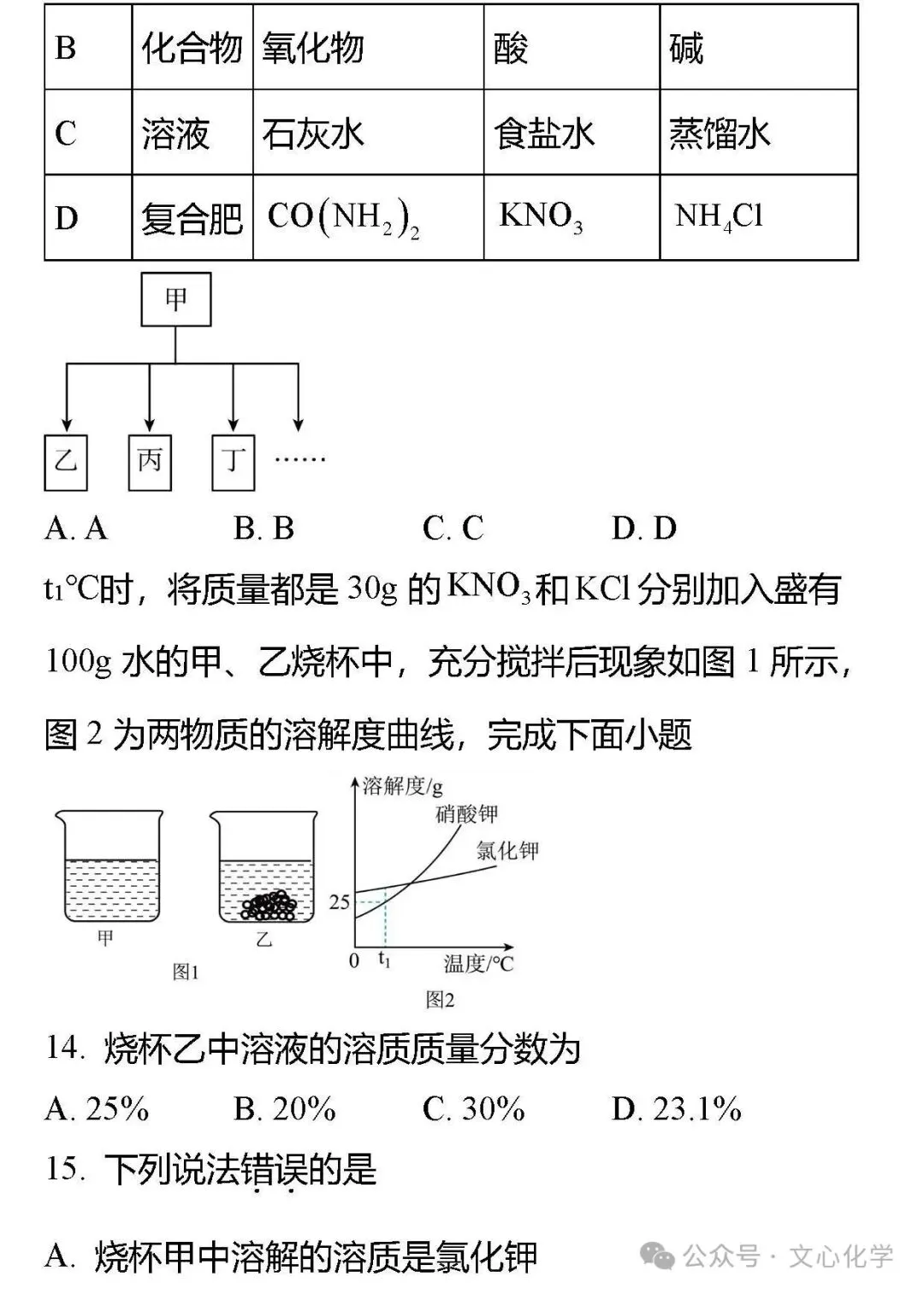 2025-2026学年中考化学模拟试题一(分享打印版) 第6张 2025-2026学年中考化学模拟试题一(分享打印版) 第6张