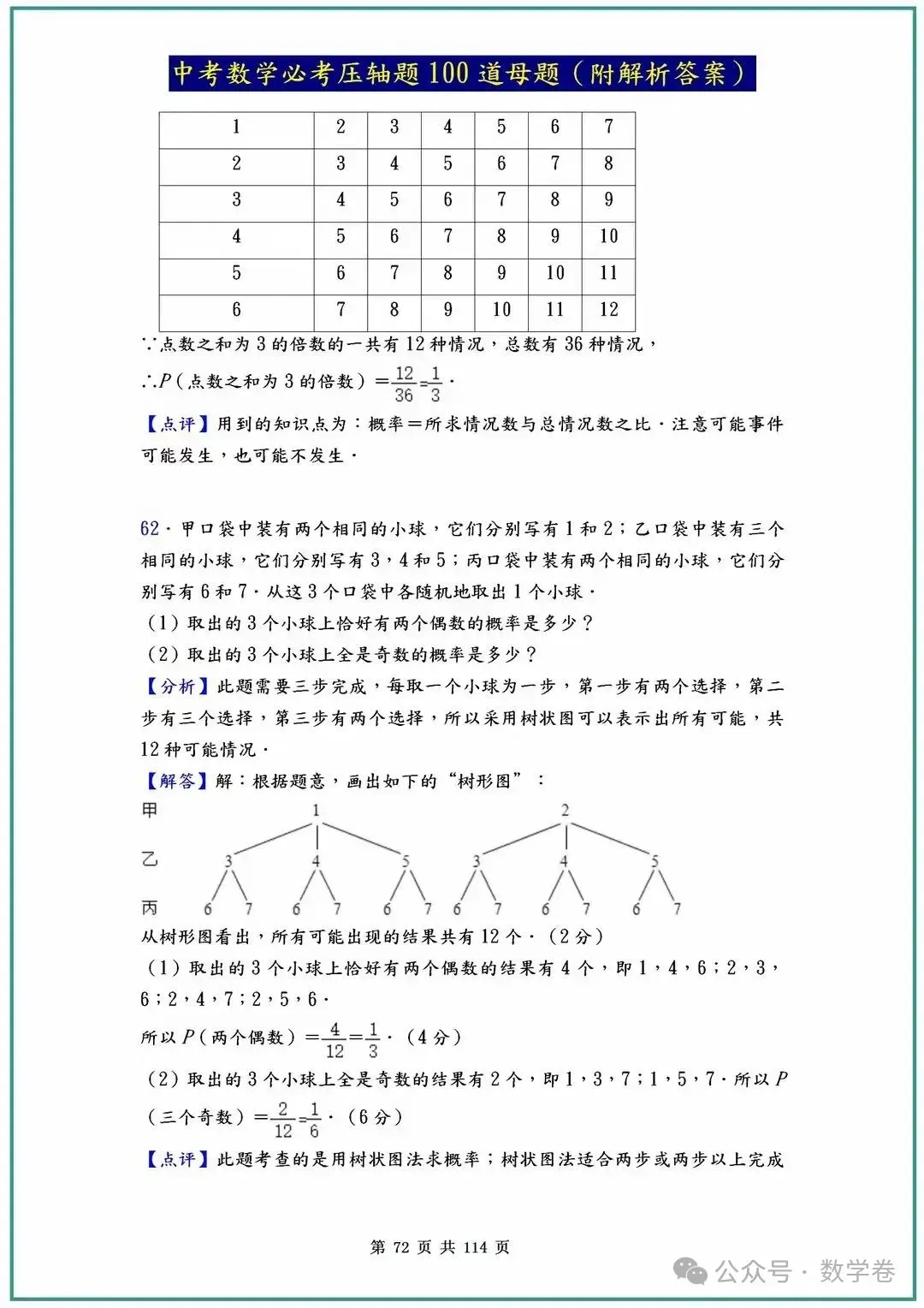 中考数学必考压轴题100道母题(含答案解析) 第72张