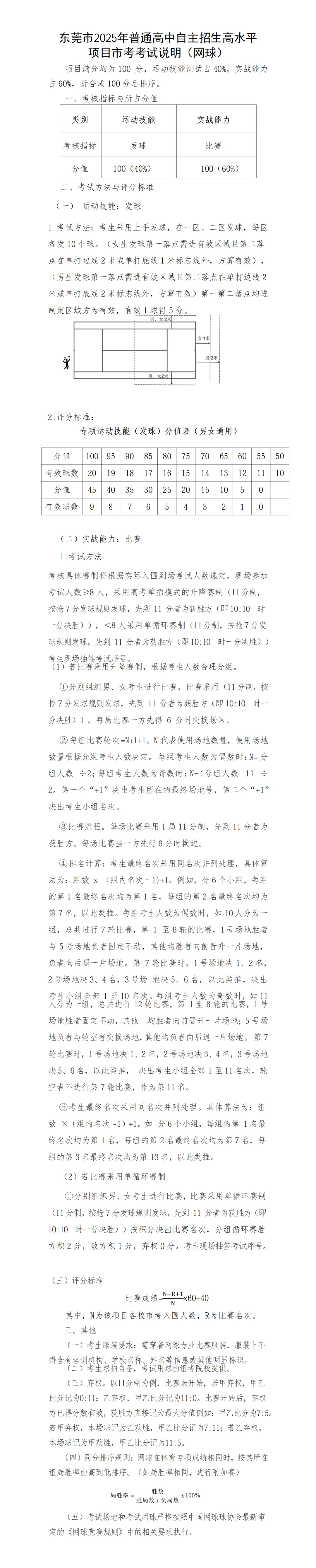 东莞中考【网球】特长生,从报名到录取,一篇看懂 第5张