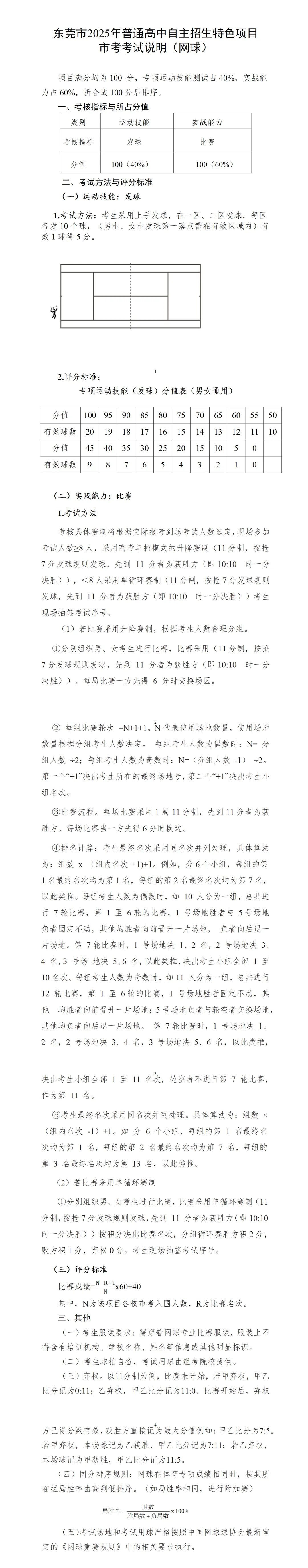 东莞中考【网球】特长生,从报名到录取,一篇看懂 第6张